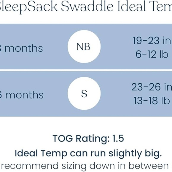 Halo Sleepsack Swaddle Ideal Temp – Navy/Orange, Size Small - Picture 2 of 3